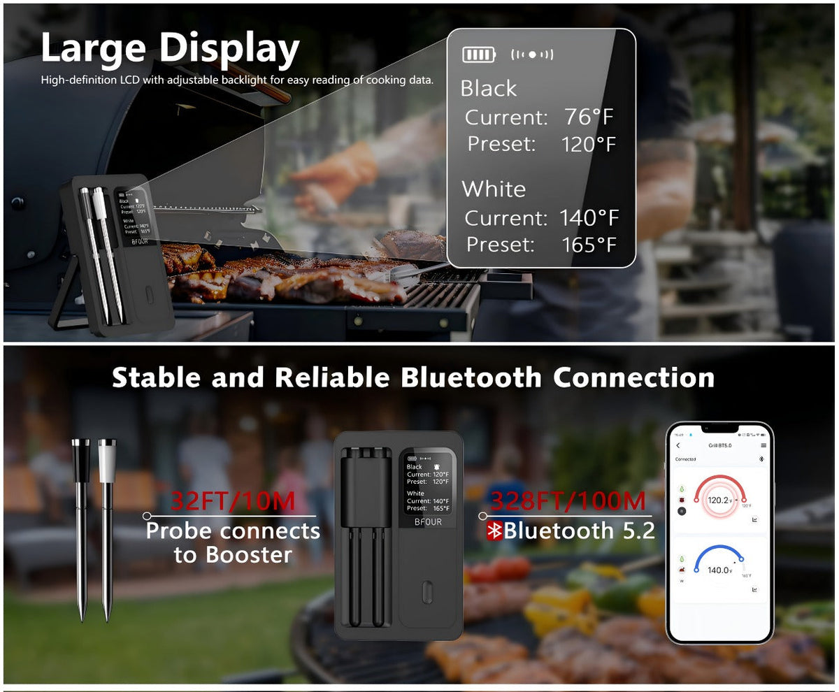 Wireless Meat Thermometer with Dual Probes USB Rechargeable | 2-Probe Digital BBQ Thermometer for Smoker Oven Grill Kitchen | 304 Stainless Steel Food Safe | iOS & Android App Compatible