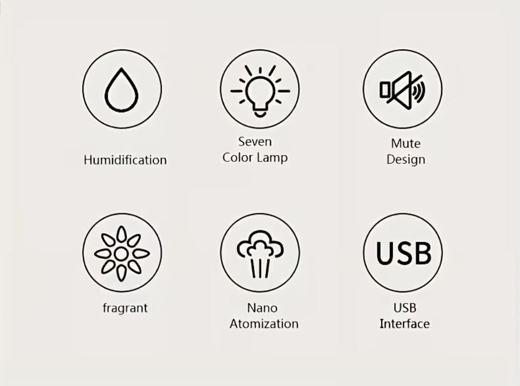 USB Cool Mist Humidifier for Bedroom and Office with a Color-Changing Night Light