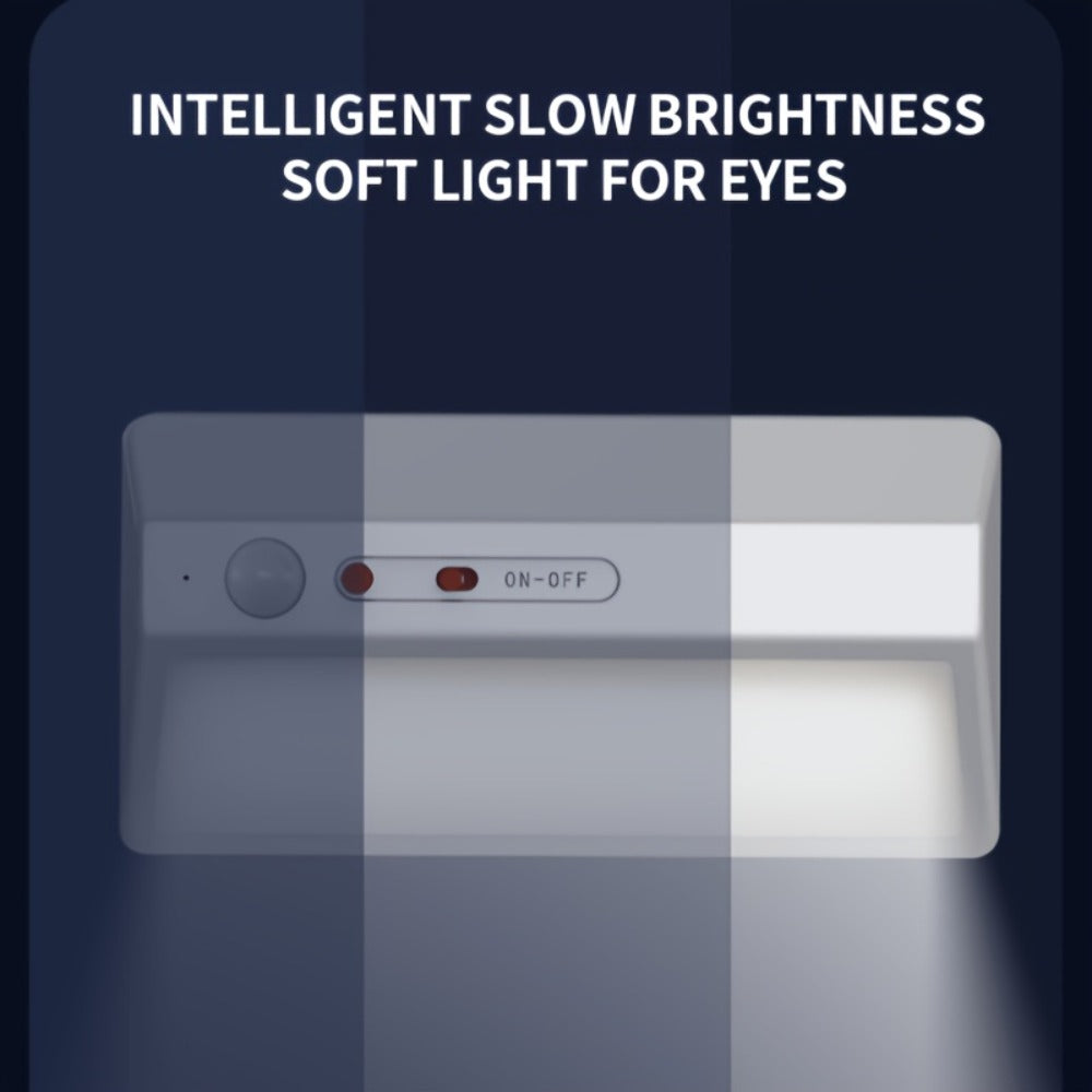 Motion Sensor Night Light, Plug-In LED Sensor Light with Automatic On and Off in the Dark for Entryways and Staircases