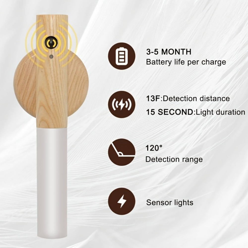 Motion Night Light, Rechargeable LED IPX4 Waterproof Wood Grain & Walnut Under Cabinet Step Lamp for Staircase