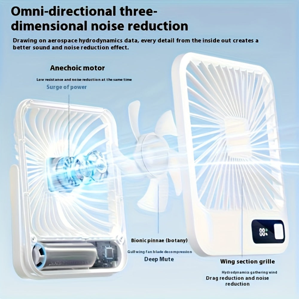 Desk Fan, Mini Desktop Fan Square Design, Ultra-Quiet 5-Speed USB Rechargeable 1800mAh Portable Cooling Fan for Home