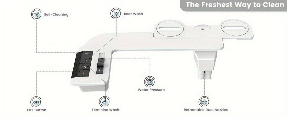Bidet Attachment, Dual Retractable Nozzle Non-Electric Self-Cleaning Fresh Water Bidet Sprayer, Fits Most Toilets