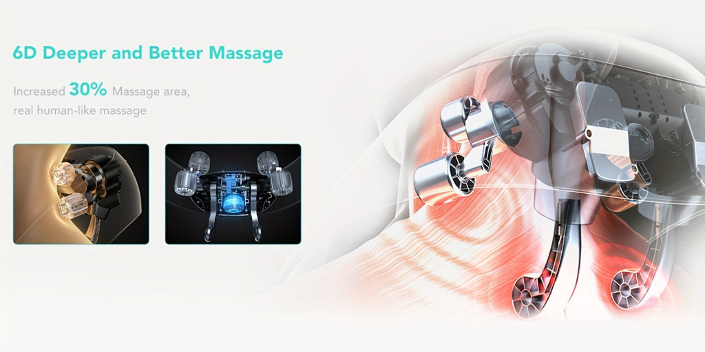 Neck Massager in a Cordless 6D Shiatsu Design for Neck and Shoulder with 9 Modes