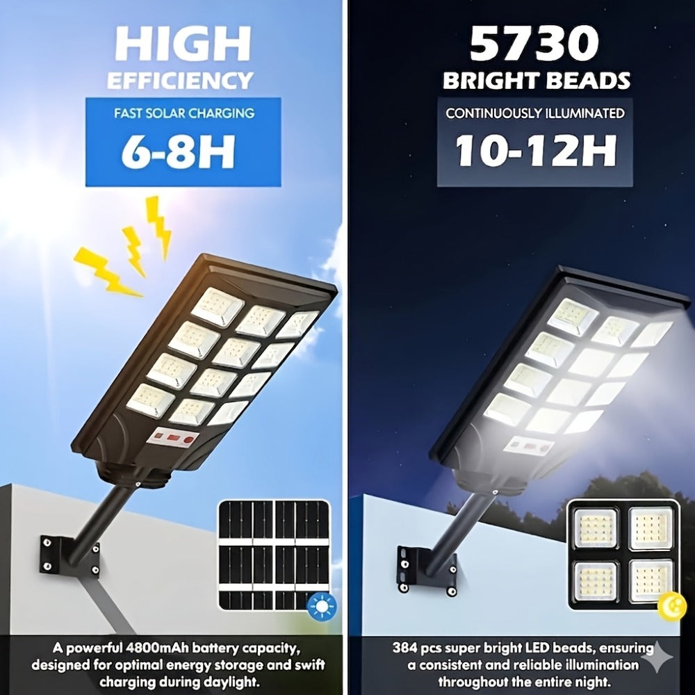 Solar Street Light, Dusk to Dawn for Commercial Area, Parking Lot & Night Security Lighting (2 or 4 Pack)