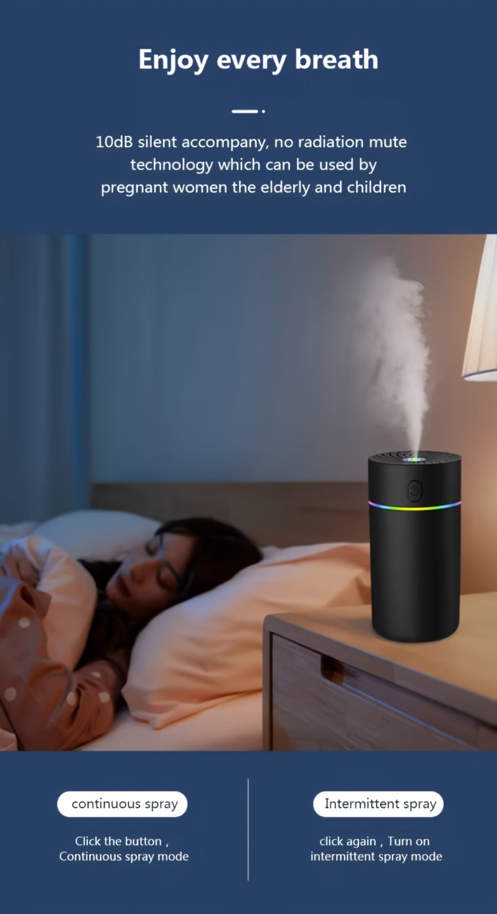 USB Cool Mist Humidifier for Bedroom and Office with a Color-Changing Night Light