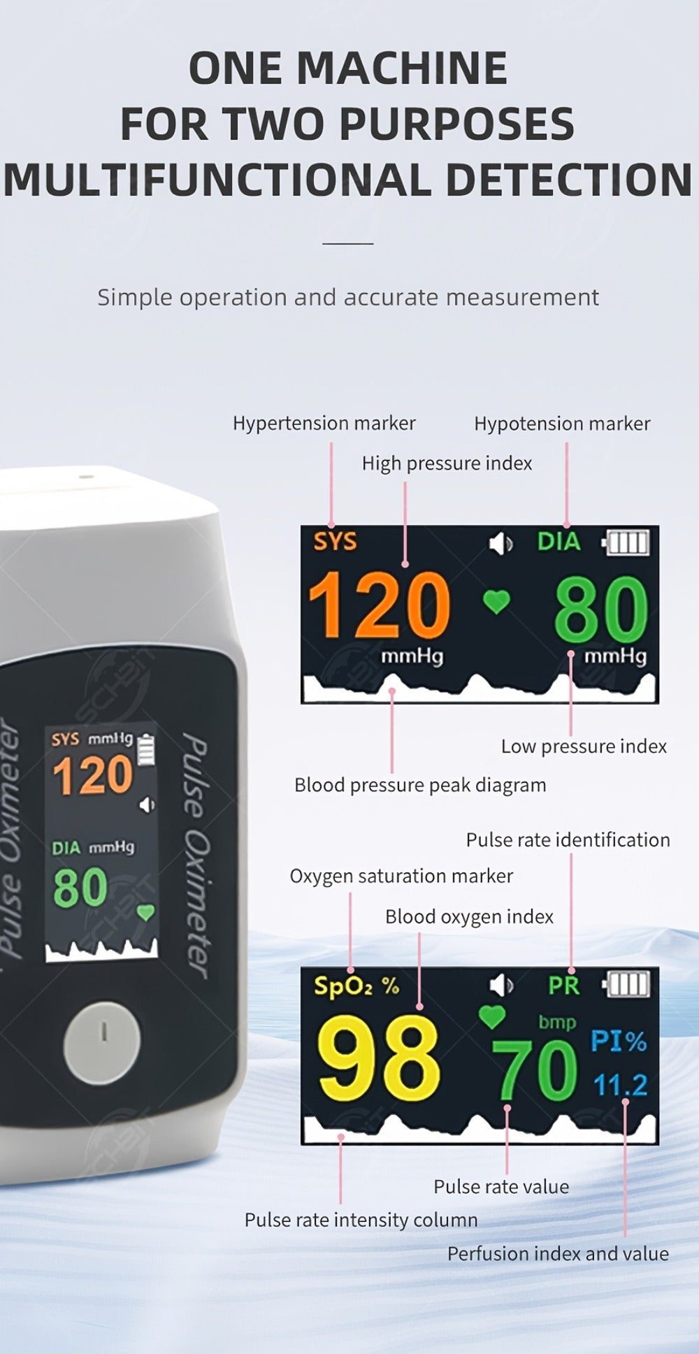 Pulse Oximeter, Real-Time Heart Rate & SpO2 Tracking via Bluetooth App, Compact Digital Oxygen Meter