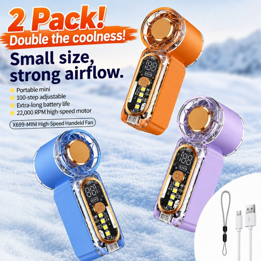 Pocket Fan (Mini Handheld 2 Pack 22000RPM Brushless Motor) with Digital Display for Camping and Travel