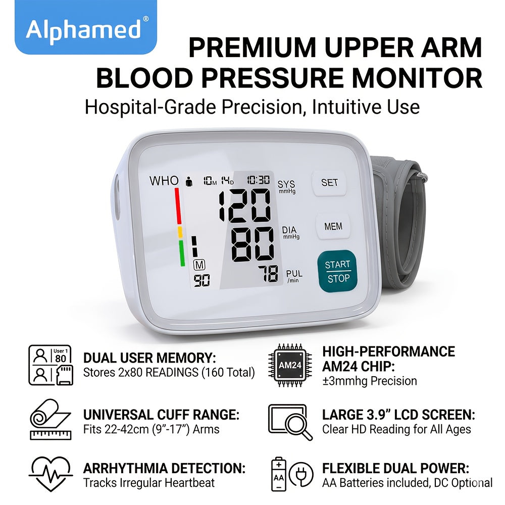 Blood Pressure Monitor Upper Arm - Automatic Digital BP Machine, Large Display, 2-4 User Memory 199 Readings, 8.7-17" Cuff, Home Blood Pressure Meter with Irregular Heartbeat Detection, 3 Models