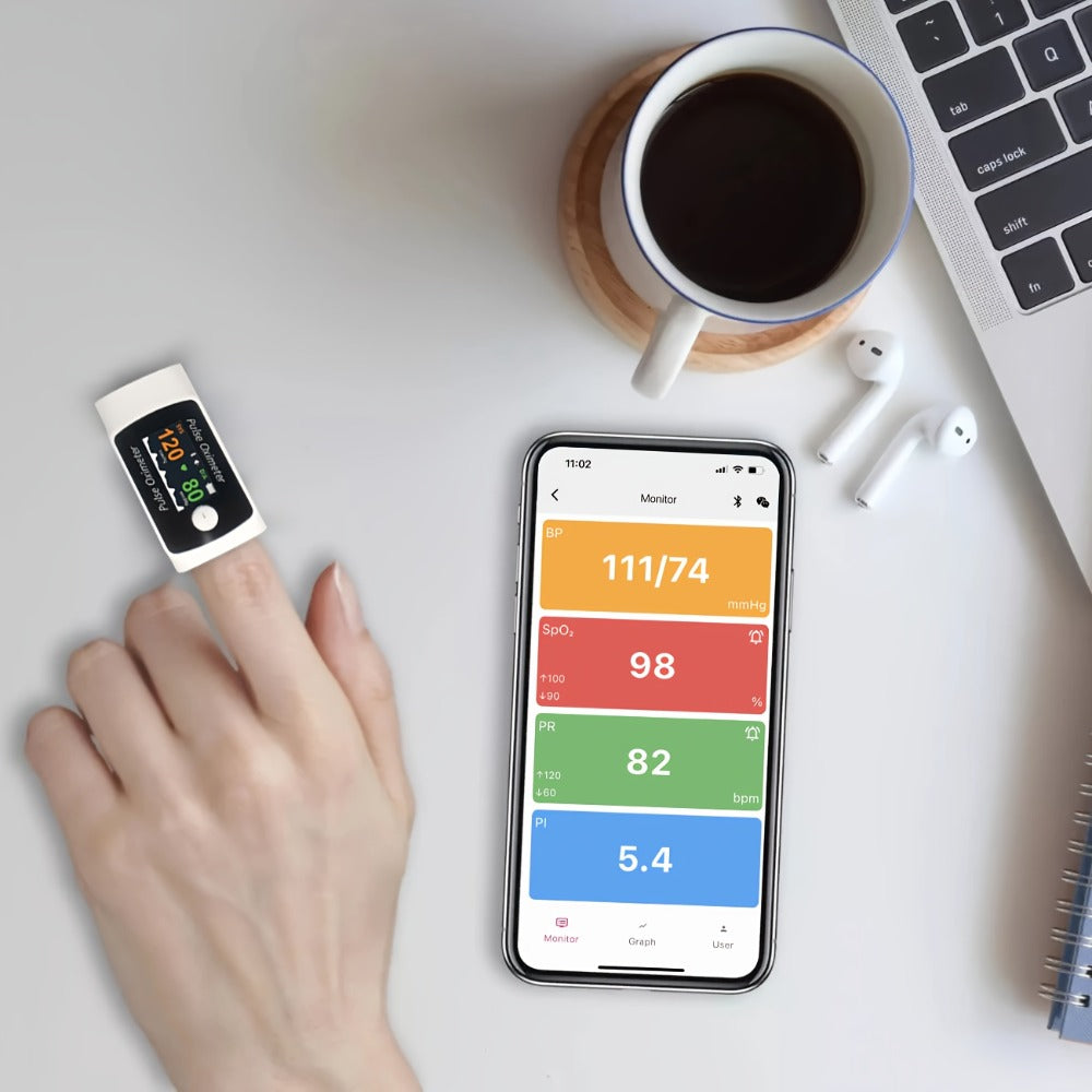 Pulse Oximeter, Real-Time Heart Rate & SpO2 Tracking via Bluetooth App, Compact Digital Oxygen Meter