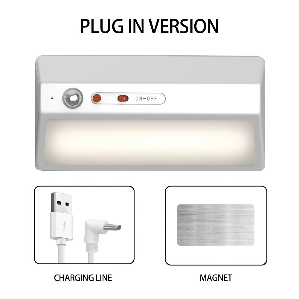 Motion Sensor Night Light, Plug-In LED Sensor Light with Automatic On and Off in the Dark for Entryways and Staircases