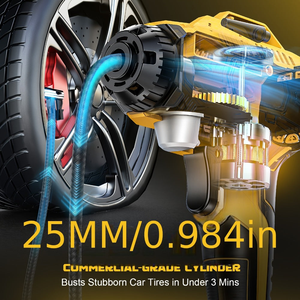 Tire Inflator, Cordless 160PSI Portable Air Compressor Compatible, DeWalt 20V / 18V Battery Digital Pressure Gauge