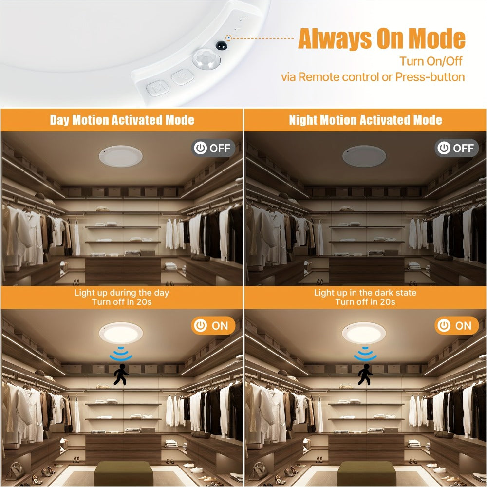Rechargeable Ceiling Light with Remote Control and Motion Sensor