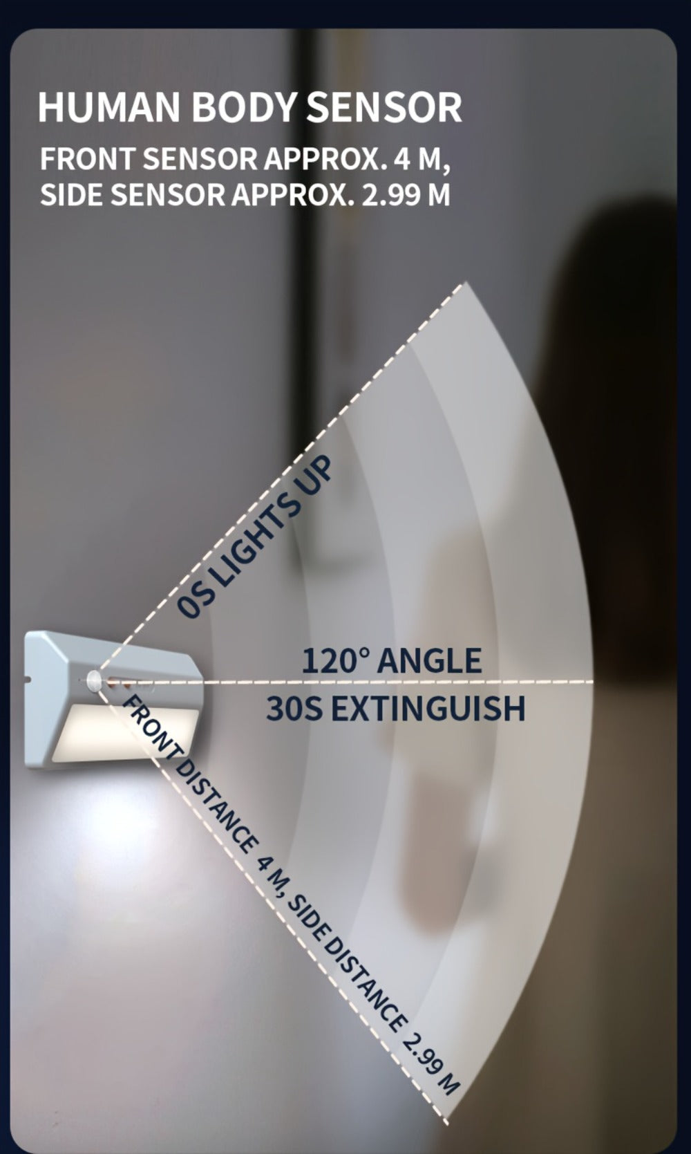 Motion Sensor Night Light, Plug-In LED Sensor Light with Automatic On and Off in the Dark for Entryways and Staircases