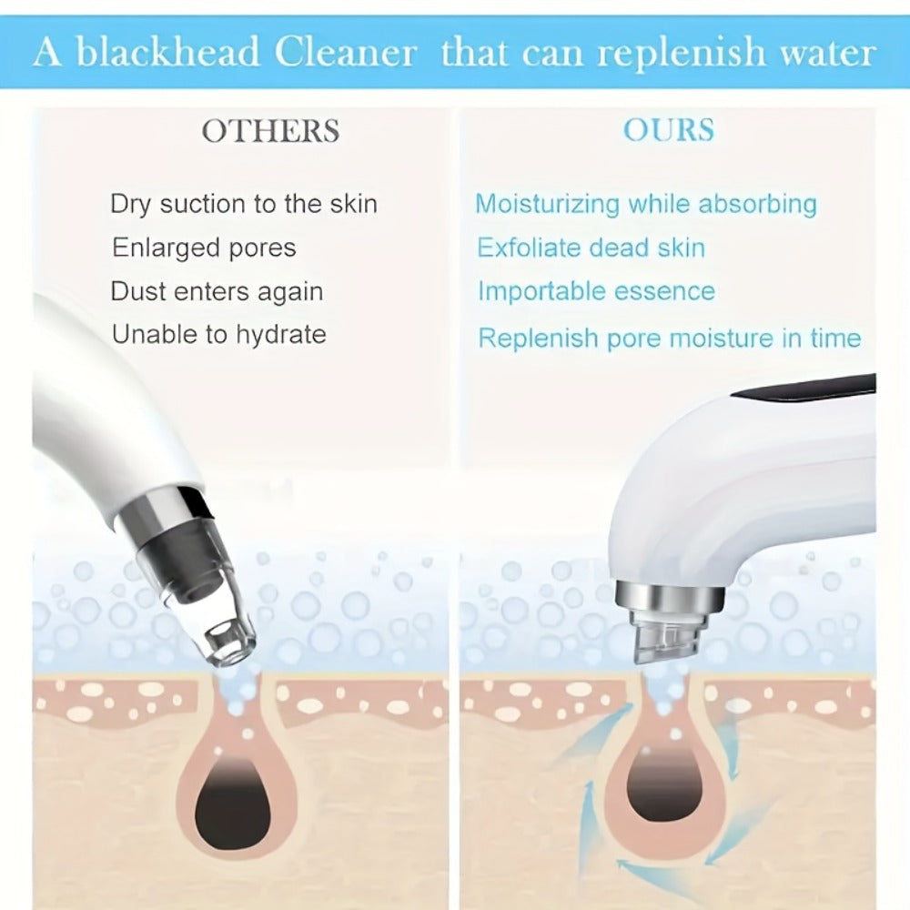 Pore Vacuum with USB Rechargeable Electric Pore Cleaner for Men and Women