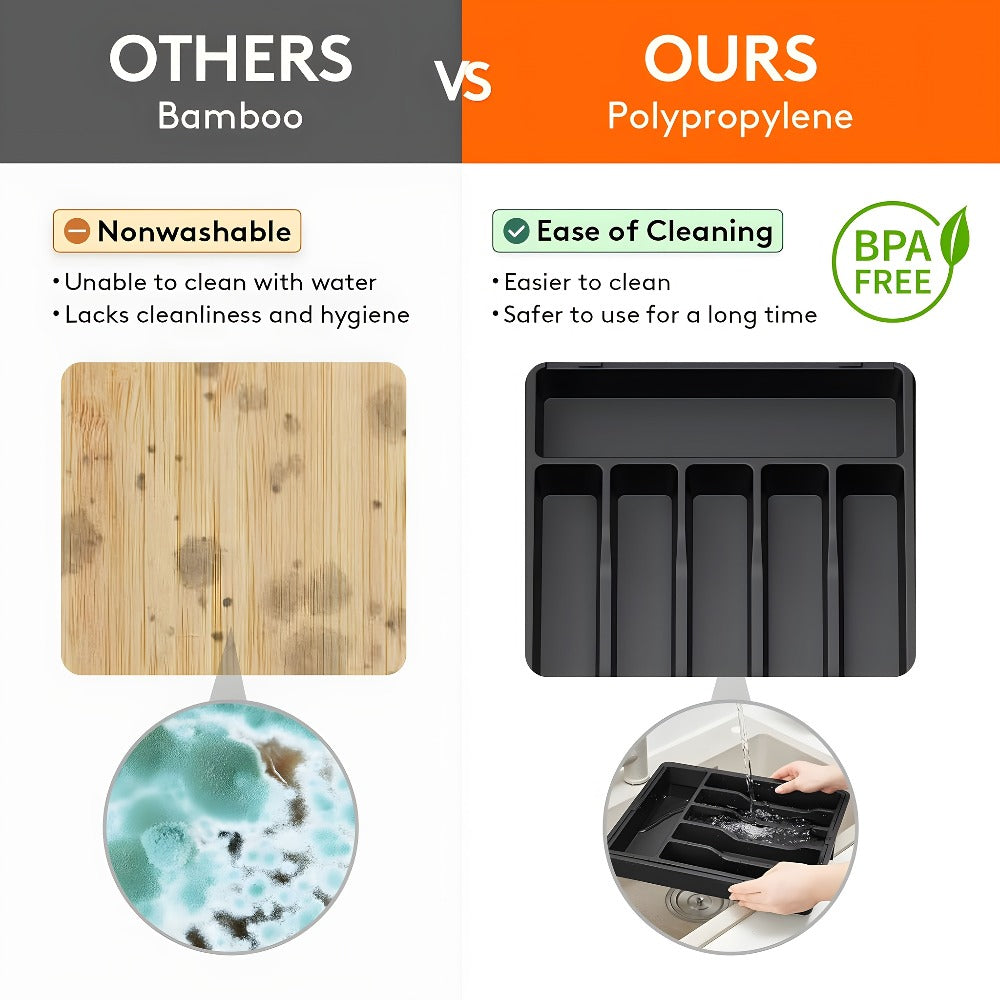 Drawer Organizer, Utensil & Cutlery Storage Tray for Kitchen Drawer, Expandable Knife Fork Spoon Holder 22.4" x 15" x 2"