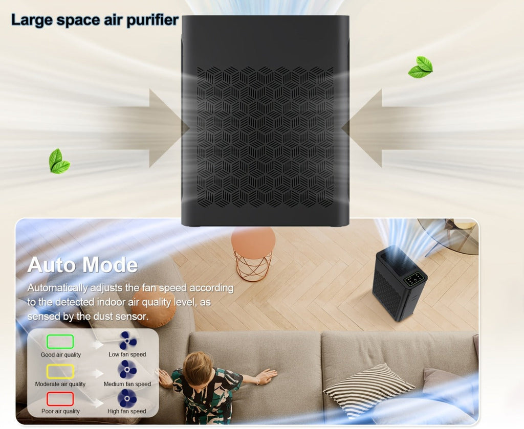 HEPA Air Purifier for Large Room Up to 1095 Sq Ft – PM2.5 Display, Air Quality Sensor, Auto Mode & Timer for Home, Office & Family Room, Father’s Day Gift