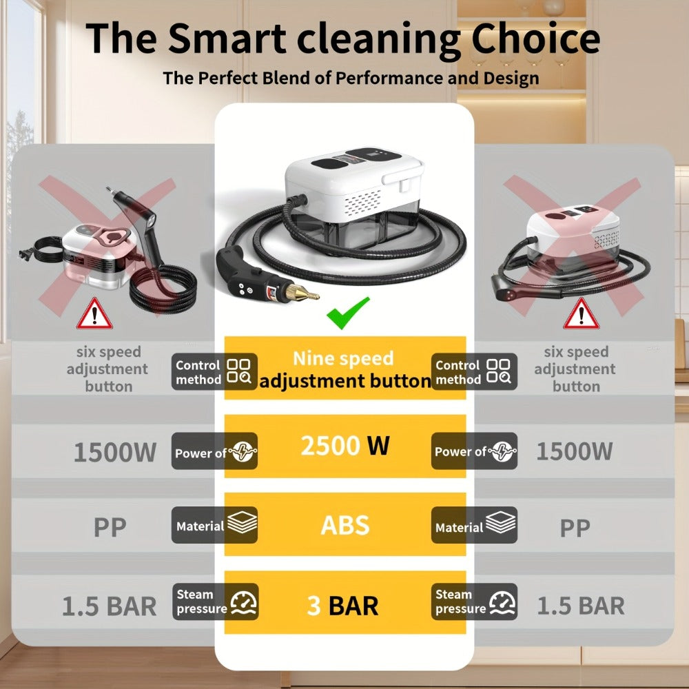 Steam Cleaner, Portable High-Temperature High-Pressure Handheld Steamer for Home, Tile & Grout Cleaning 9-Speed Adjustable