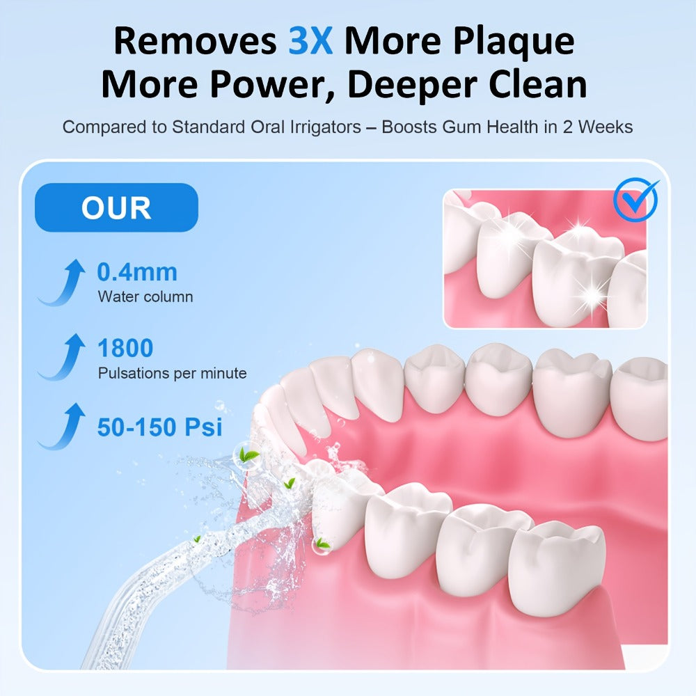 Water Flosser Cordless, Rechargeable Electric Dental Cleaner, Portable for Home & Travel Use