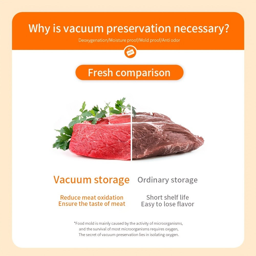 Vacuum Sealer, Machine 10 Reusable Bags Handheld Food Kit, BPA-Free Seal Bags, Portable Meal Saver for Sous Vide & Freezer Storage