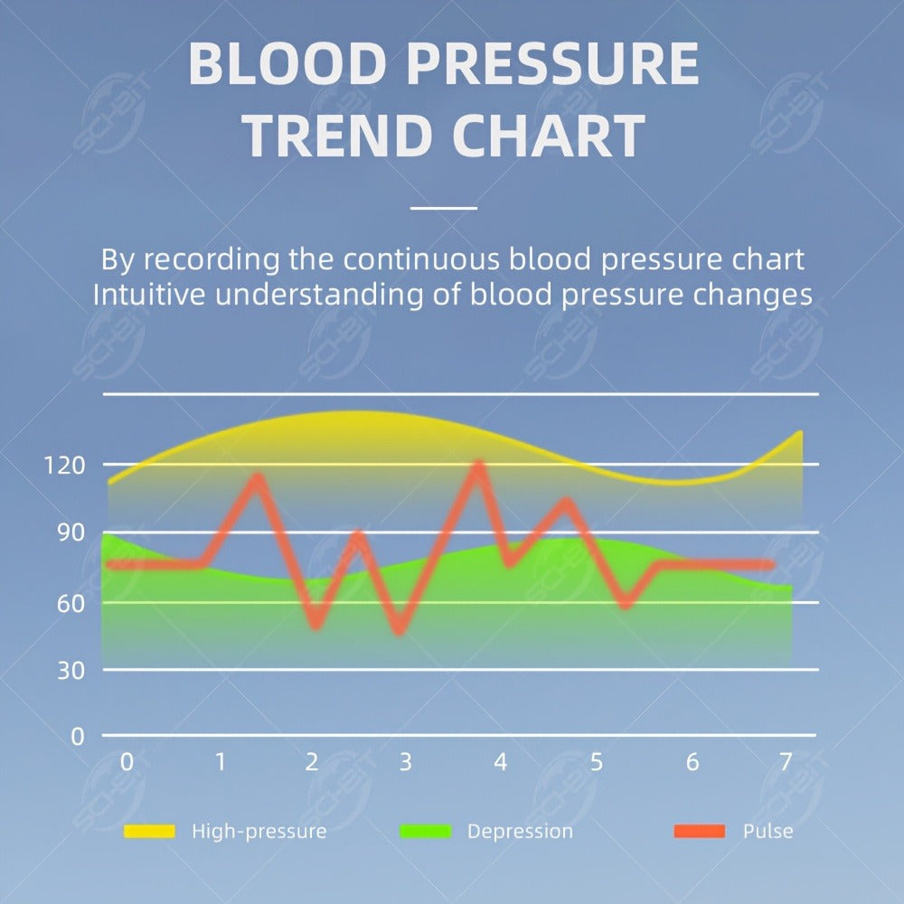 Pulse Oximeter, Real-Time Heart Rate & SpO2 Tracking via Bluetooth App, Compact Digital Oxygen Meter