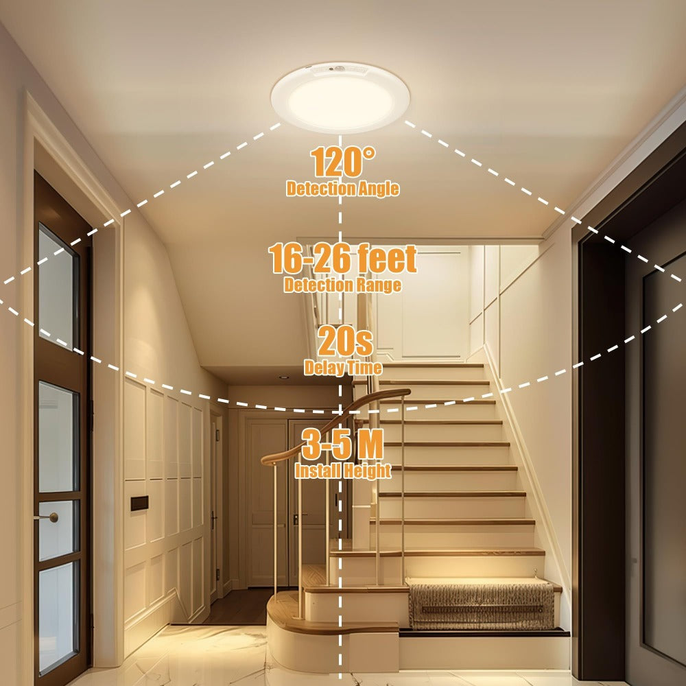 Rechargeable Ceiling Light with Remote Control and Motion Sensor